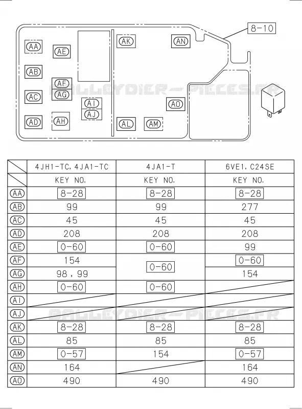 8-25 - Interrupteur et relais - Combiné de tableau de bord<br />[825A]NO.5 RELAY -'04/5 Isuzu PICK UP 2004-2011 DMAX AUTOMATIQUE AISIN RMD 3.0L 4JH1-TC (RDM)