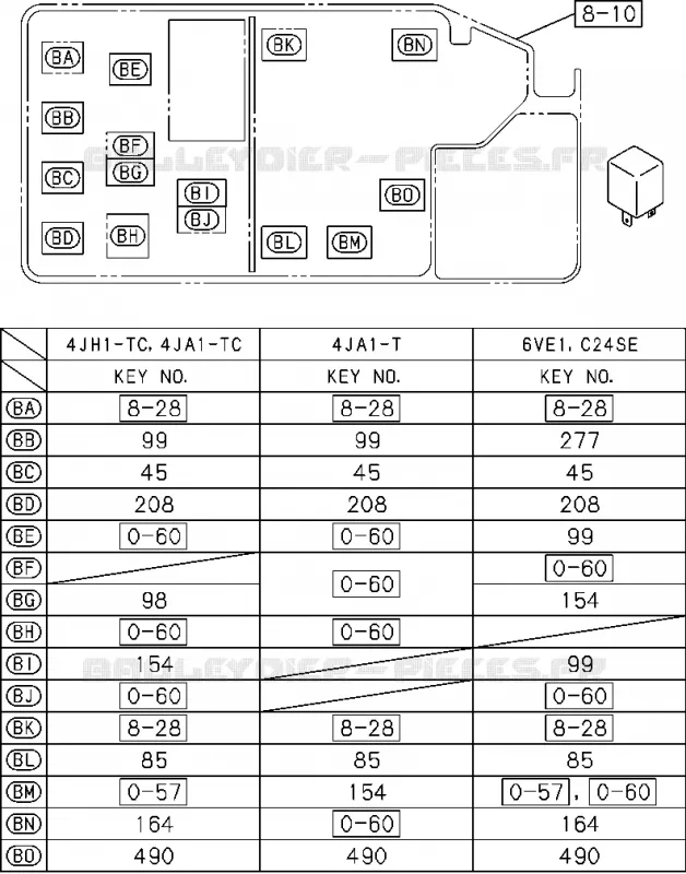 8-25 - Interrupteur et relais - Combiné de tableau de bord<br />[825A]NO.6 RELAY '04/6-'05/8 Isuzu PICK UP 2004-2011 DMAX SPACE CAB 4X2 LONG 3.0L 4JJ1-TCX (LS0)