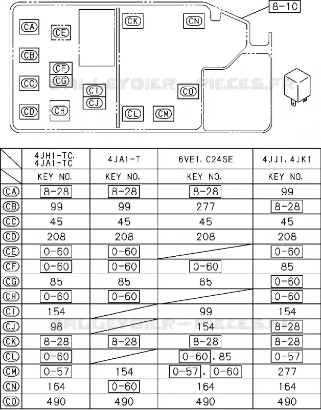 8-25 - Interrupteur et relais - Combiné de tableau de bord<br />[825A]NO.7 RELAY '05/9- Isuzu PICK UP 2004-2011 DMAX SPACE CAB 4X2 LONG 3.0L 4JJ1-TCX (LS0)