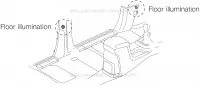Éclairage de plancher pour Isuzu DMAX CREW CAB 4X4 LONG
